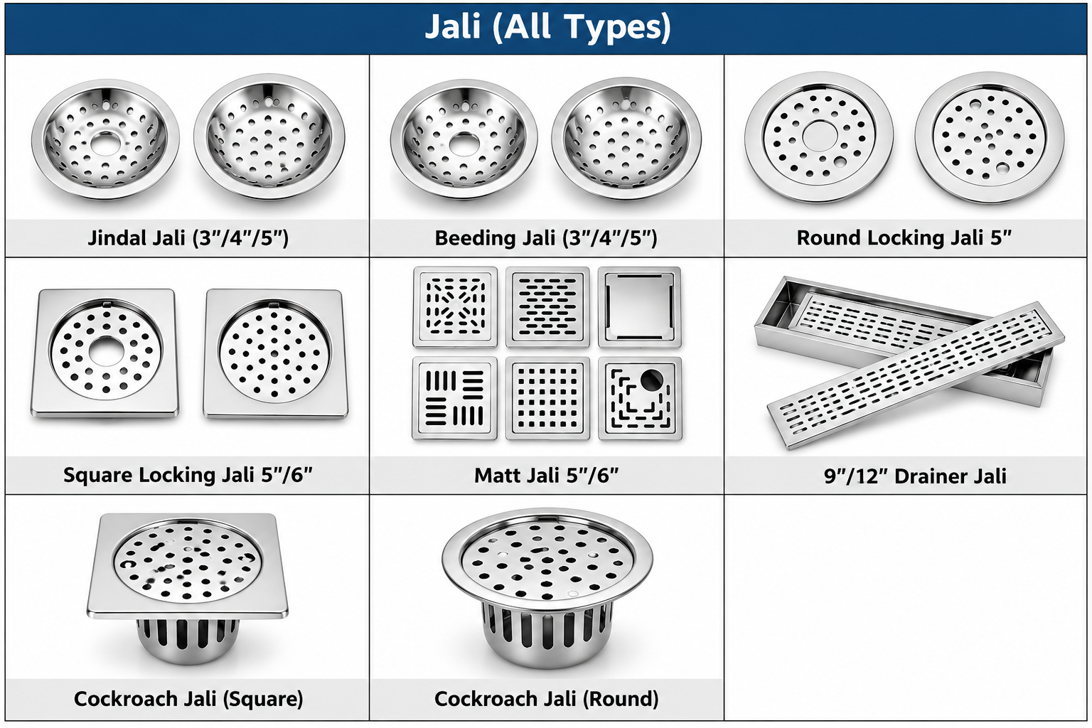 Jali / Floor Drain ke multiple types